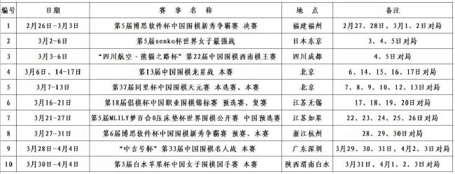 本赛季尤文联赛零封对手的场次如下：第1轮，尤文3-0乌迪内斯第3轮，尤文2-0恩波利第6轮，尤文1-0莱切第7轮，尤文0-0亚特兰大第8轮，尤文2-0都灵第9轮，尤文1-0AC米兰第10轮，尤文1-0维罗纳第11轮，尤文1-0佛罗伦萨第15轮，尤文1-0那不勒斯